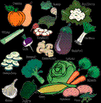 Test your knowledge - Farm quizzes