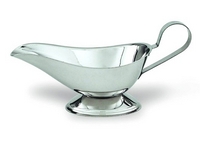 Test your knowledge - Kitchen quizzes
